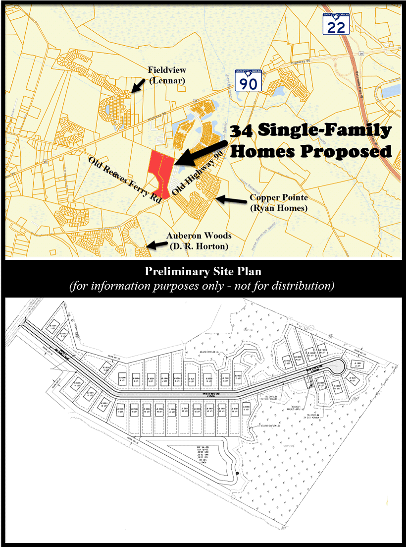 34 single family homes off of reaves ferry road