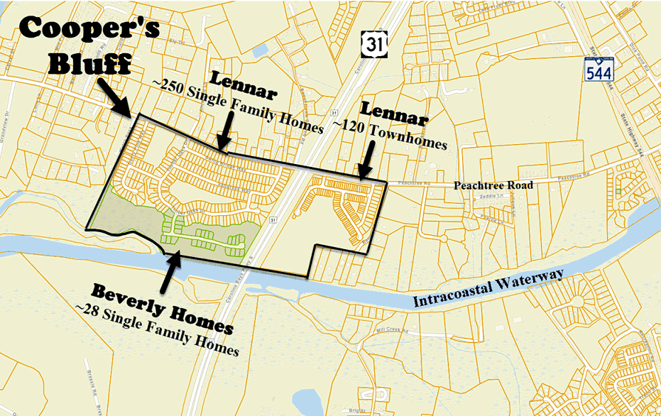 Cooper's Bluff in Conway by Beverly Homes