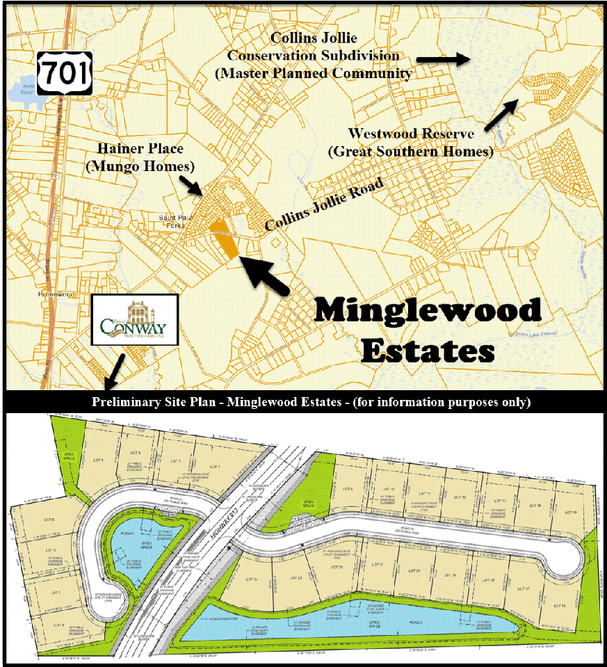 Minglewood Estates in Conway